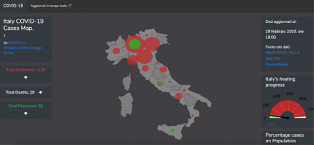 COVID-19-Italia-696x324